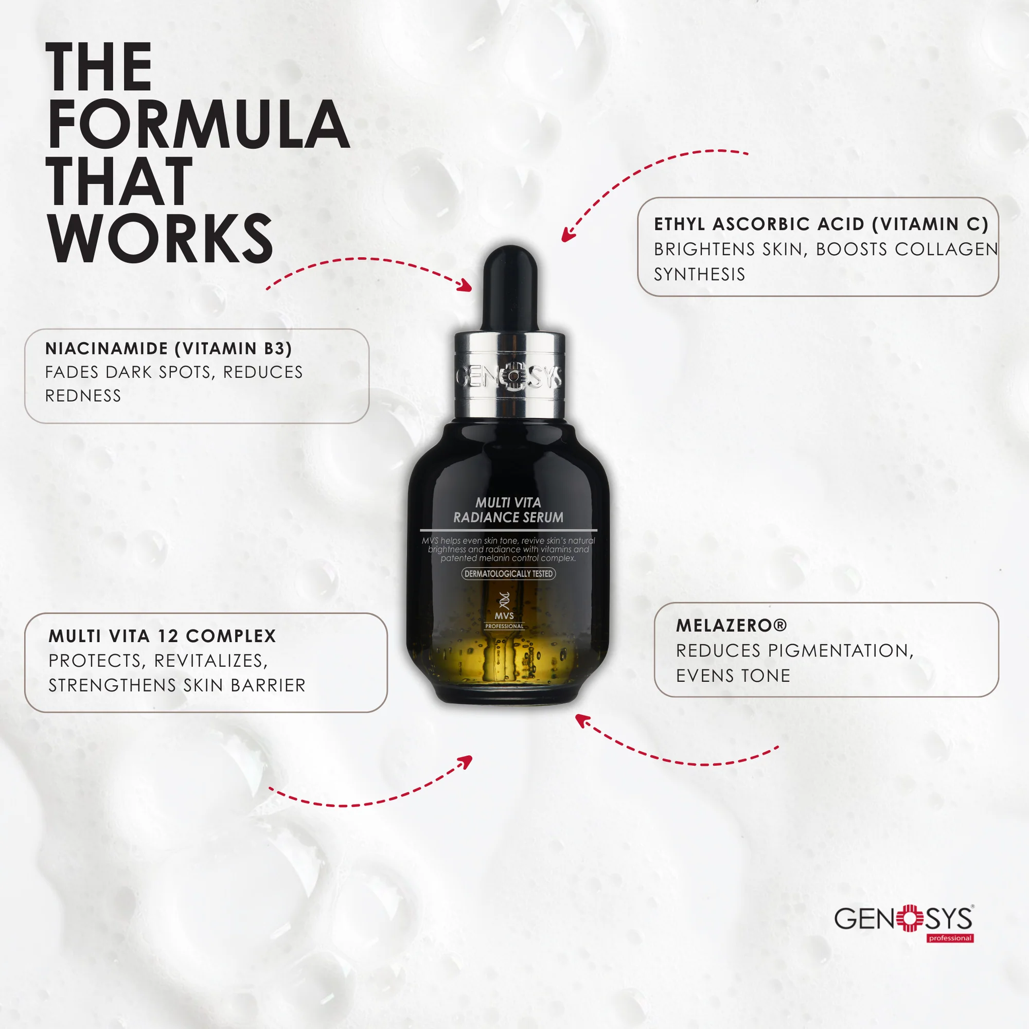 GENOSYS Multi vita radiance serum - Image 3