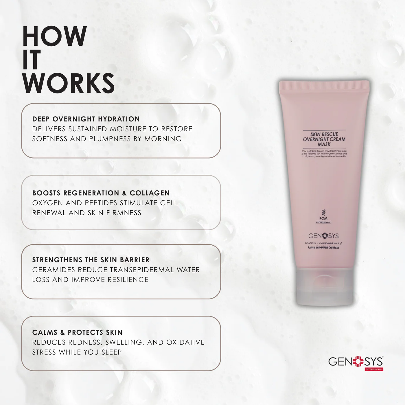 GENOSYS Skin Rescue Overnight Mask - Image 4
