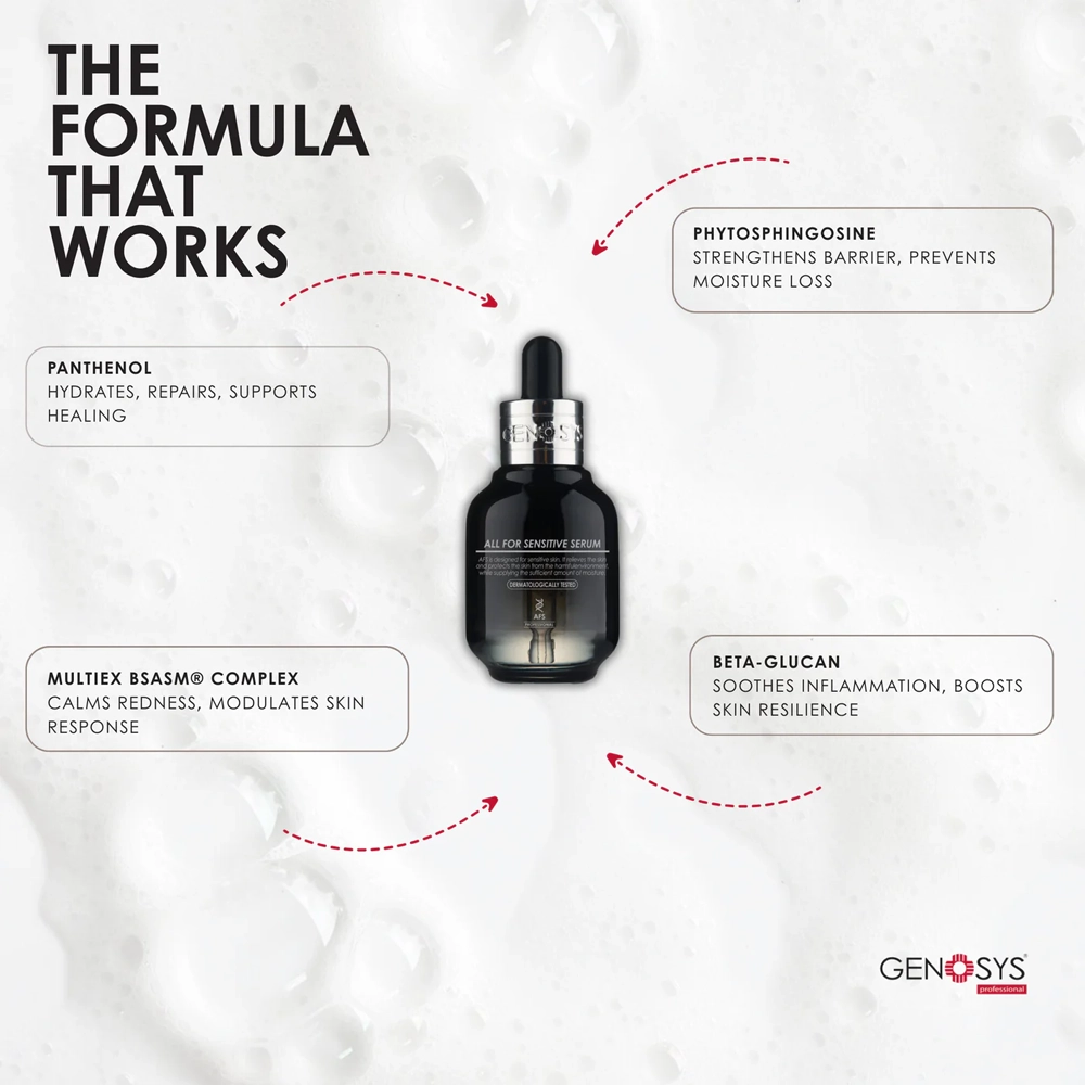 GENOSYS All For Sensitive Serum - Imagen 5
