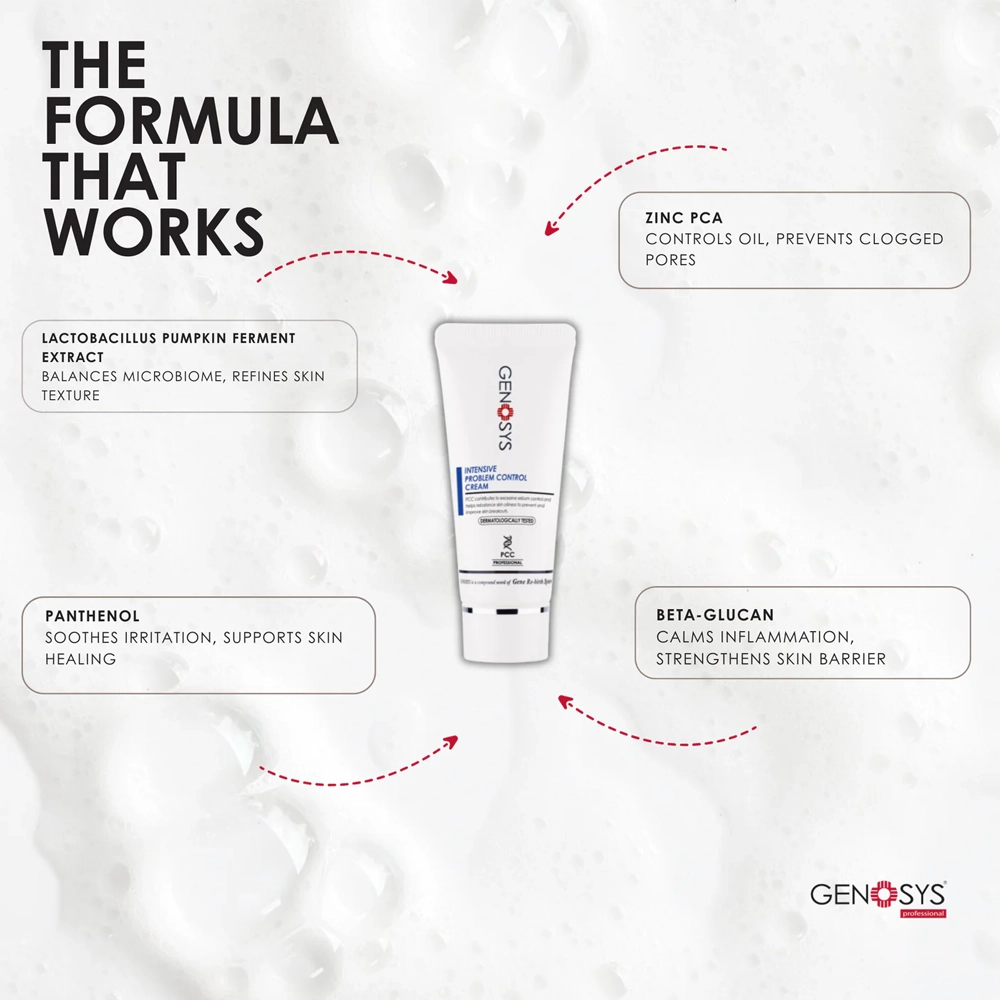 GENOSYS Intensive Problem Control Cream - Imagen 6